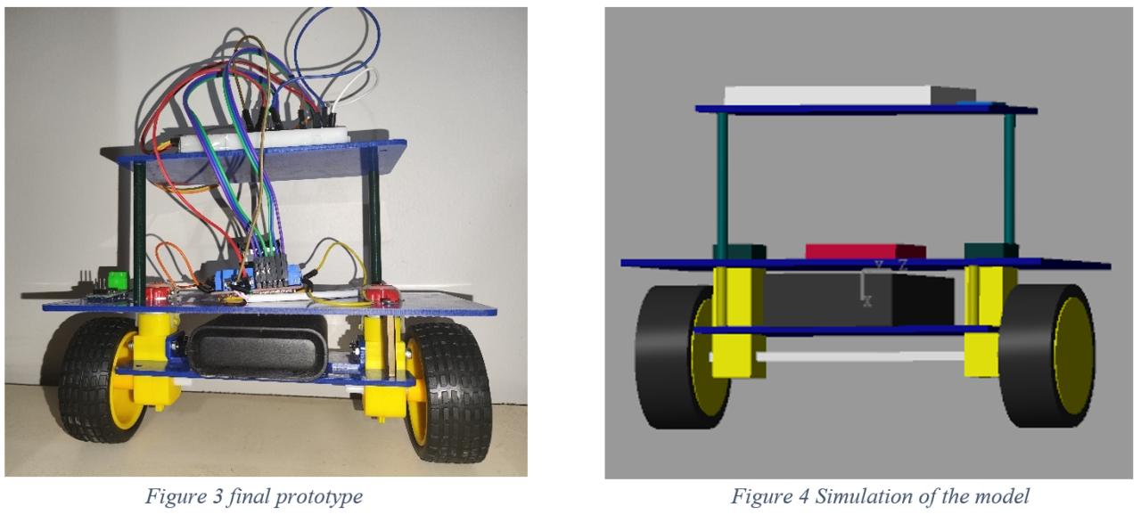 Self-Balancing Robot (Inverted Pendulum) via Deep Reinforcement Learning